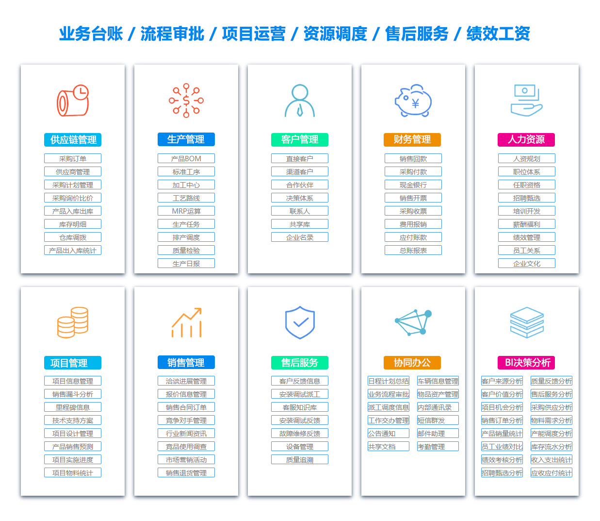 吐鲁番ERP系统 吐鲁番ERP系统